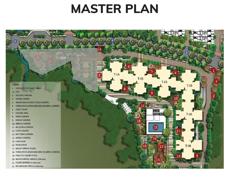 Master Layout